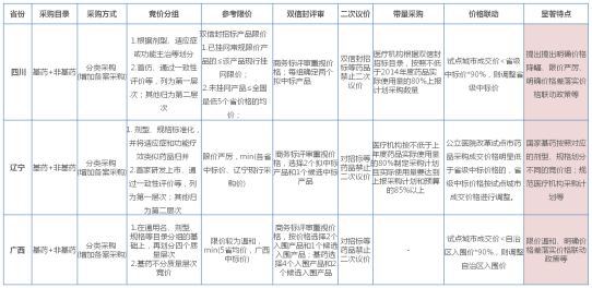 人生就是博·(中国区)官方网站